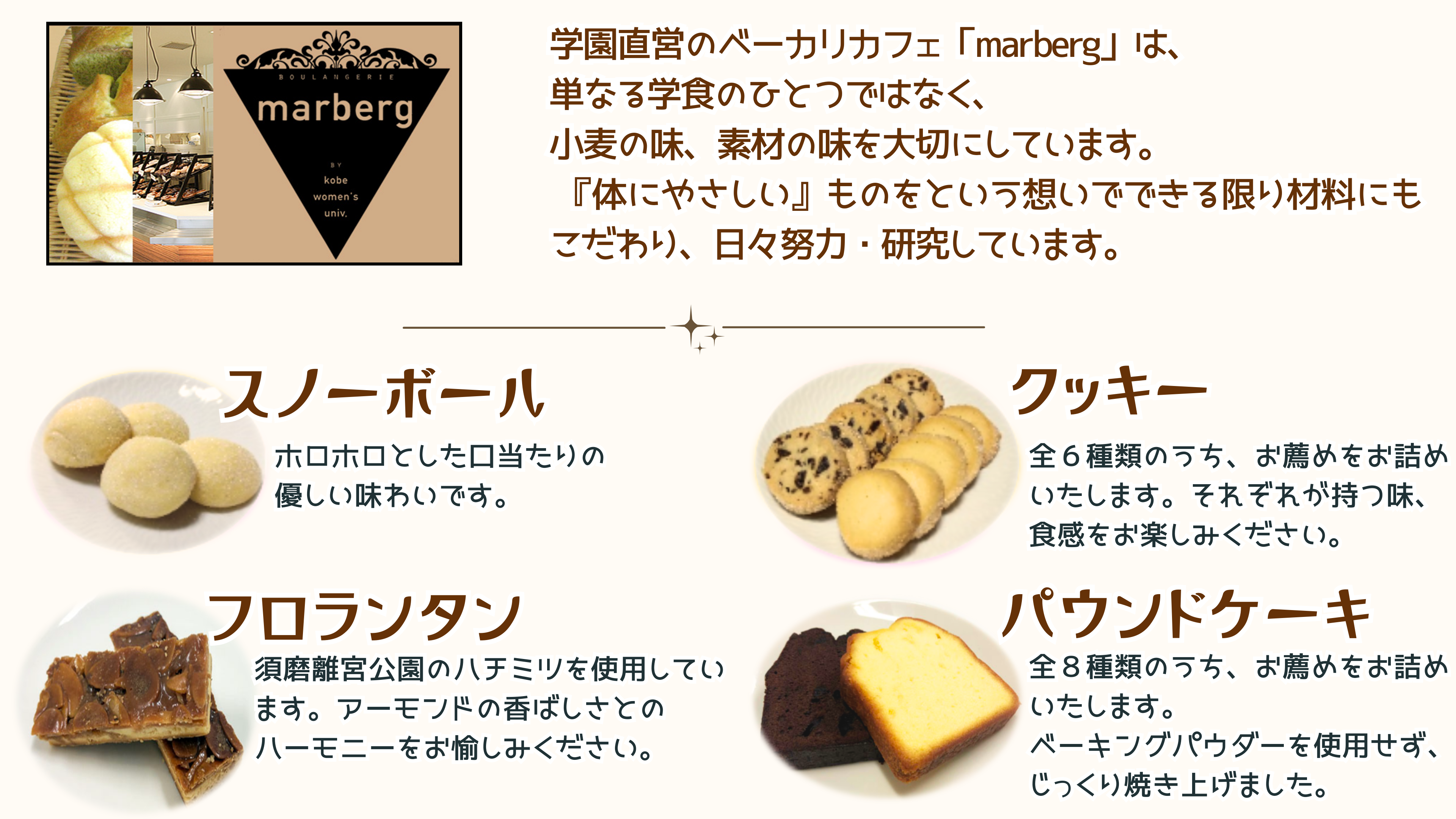 返礼品のイメージ画像