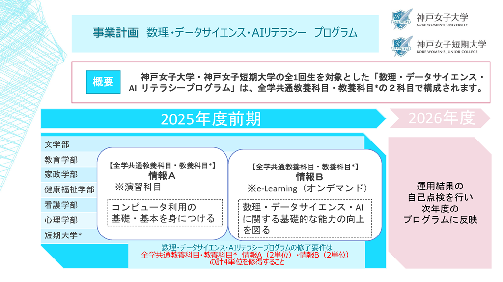 事業計画