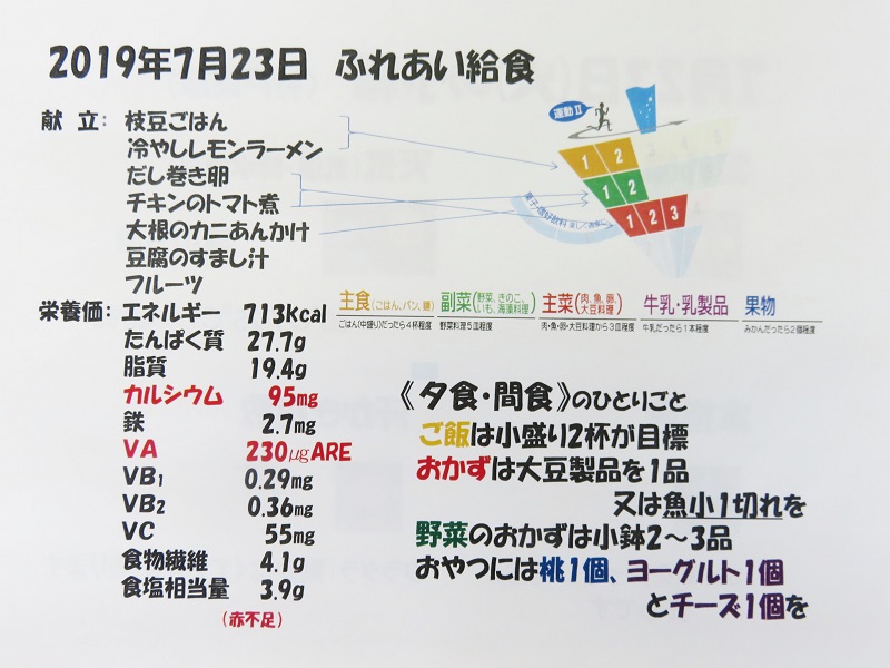 ふれあい給食の様子11