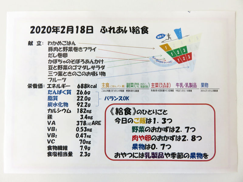 ふれあい給食の様子7