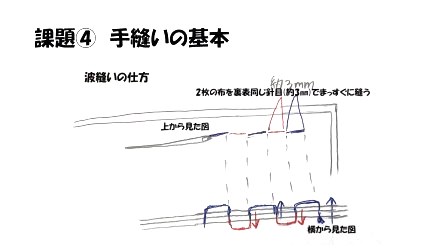 教材開発研究11