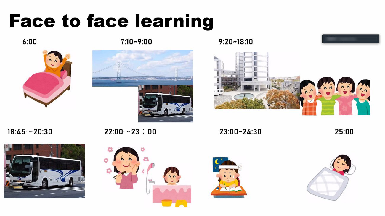 第3回チェンマイ大学看護学部との国際交流の様子2