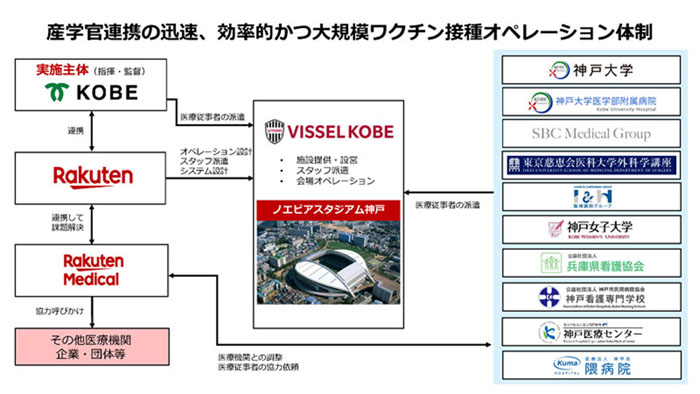 概略図