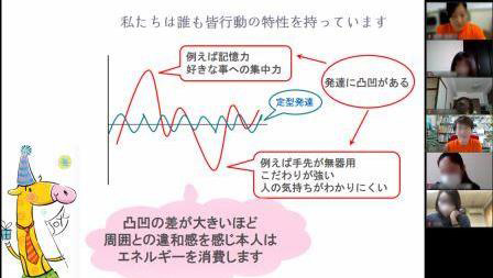 「気になる子どもたちの発達と保護者支援」