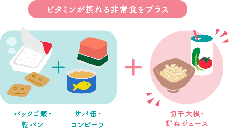 ビタミンが摂れる非常食をプラス