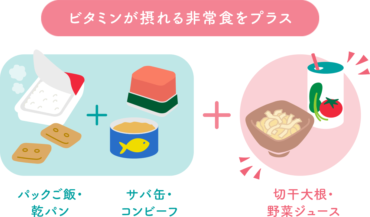 ビタミンが摂れる非常食をプラス